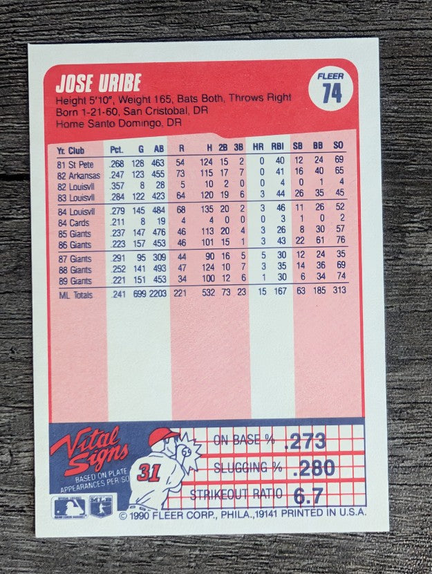 1990 Fleer #74 Jose Uribe