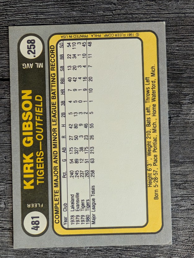 1981 Fleer #481 Kirk Gibson RC (EXMT)