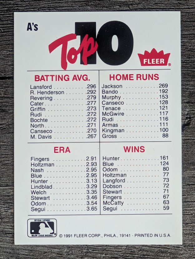 1991 Fleer Team Stickers #56 Athletics/Mariners/Mets/Phillies/Large logos