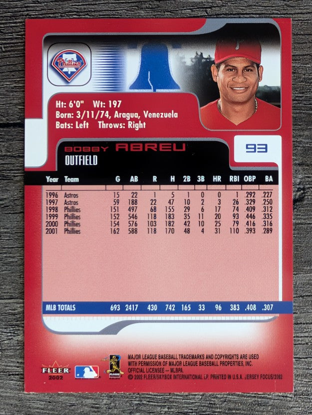 2002 Fleer Focus JE #93 Bob Abreu