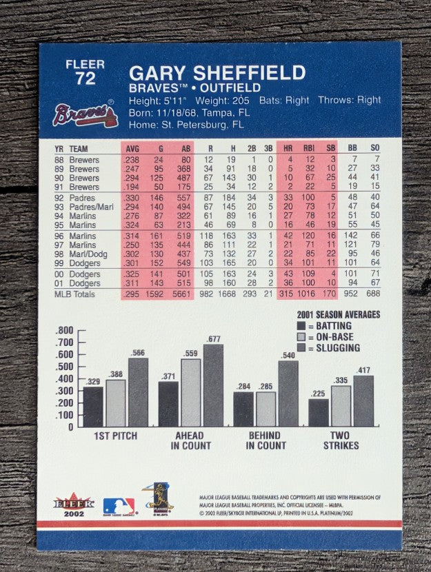 2002 Fleer Platinum #72 Gary Sheffield