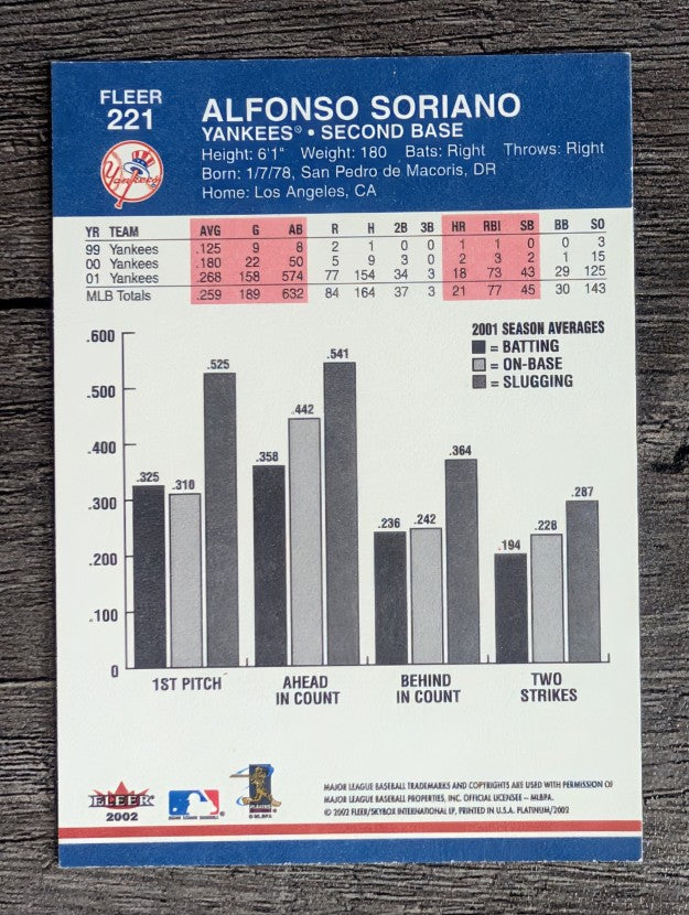 2002 Fleer Platinum #221 Alfonso Soriano