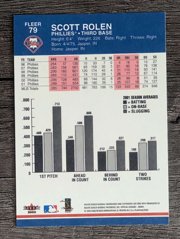 2002 Fleer Platinum #79 Scott Rolen