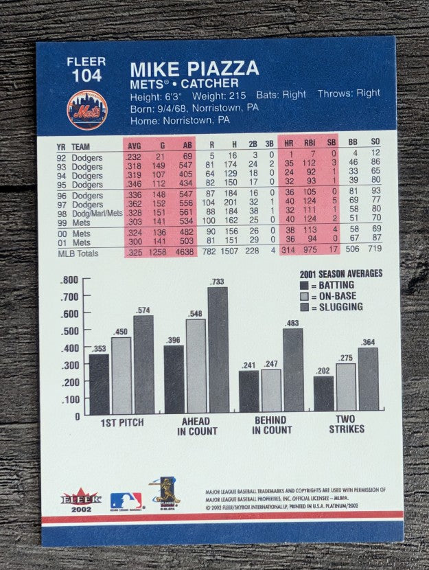 2002 Fleer Platinum #104 Mike Piazza