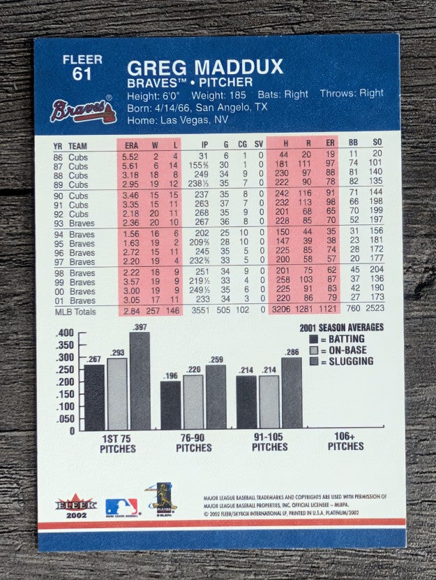 2002 Fleer Platinum #61 Greg Maddux