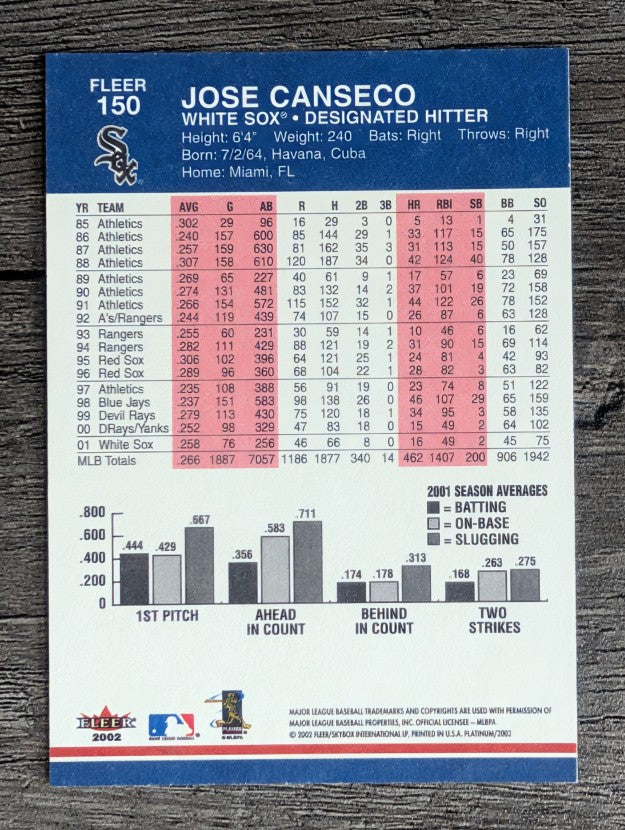 2002 Fleer Platinum #150 Jose Canseco