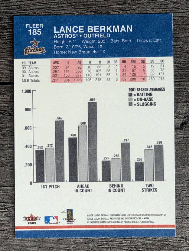 2002 Fleer Platinum #185 Lance Berkman