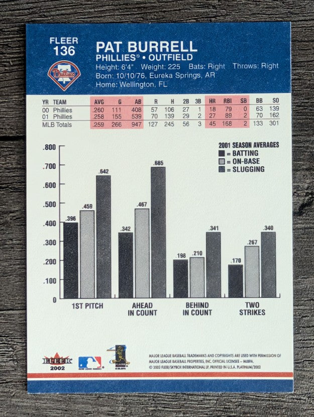 2002 Fleer Platinum #136 Pat Burrell