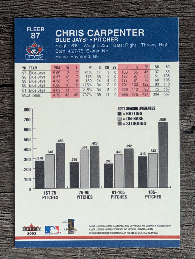 2002 Fleer Platinum #87 Chris Carpenter