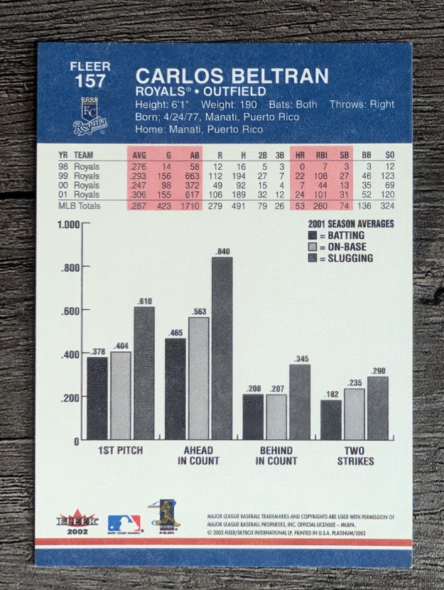 2002 Fleer Platinum #157 Carlos Beltran