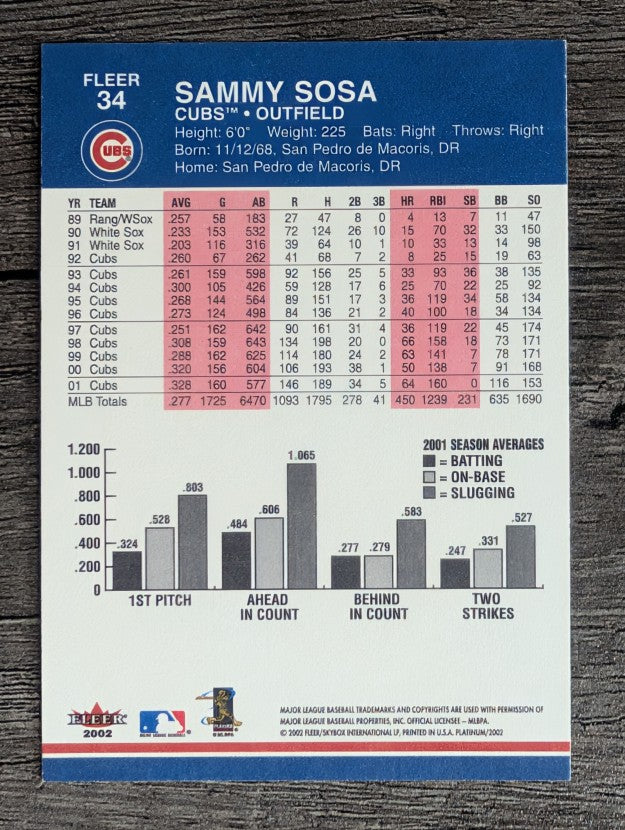 2002 Fleer Platinum #34 Sammy Sosa
