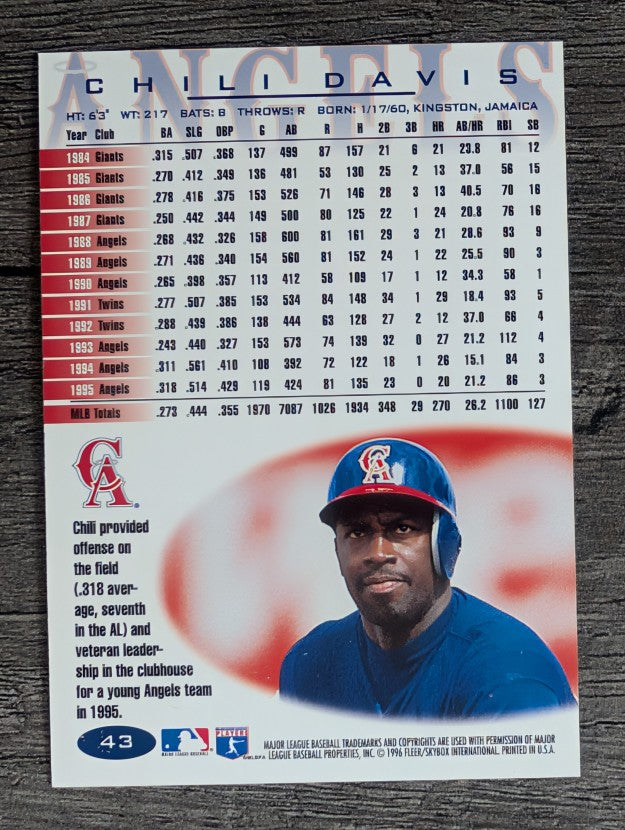 1996 Fleer Tiffany #43 Chili Davis