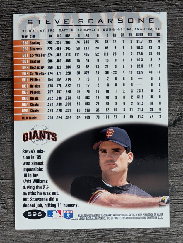 1996 Fleer Tiffany #596 Steve Scarsone