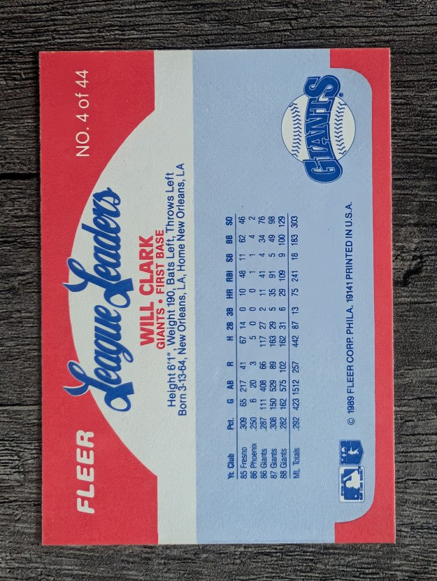1989 Fleer League Leaders #4 Will Clark