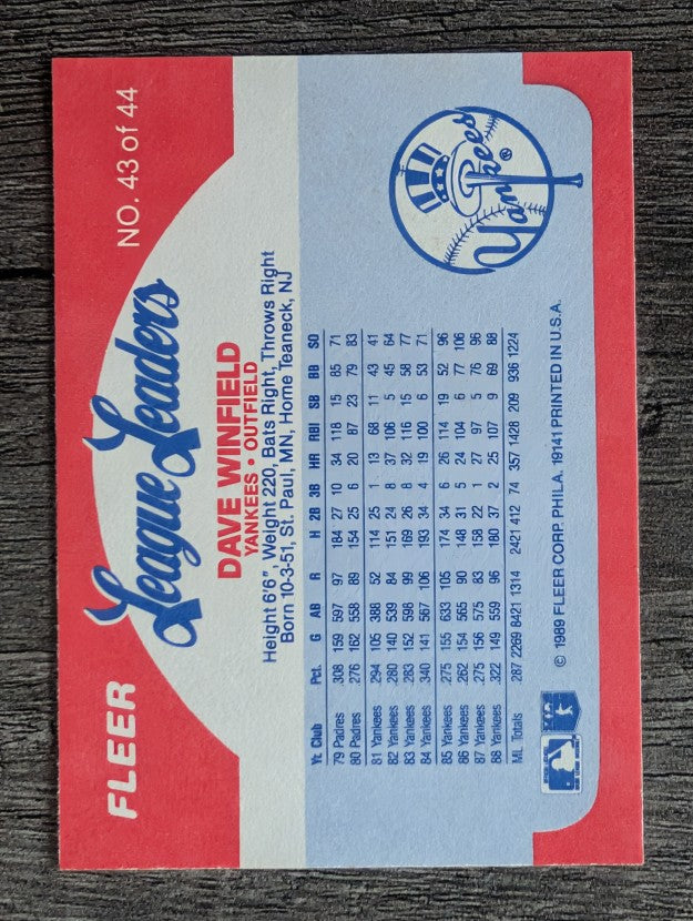 1989 Fleer League Leaders #43 Dave Winfield
