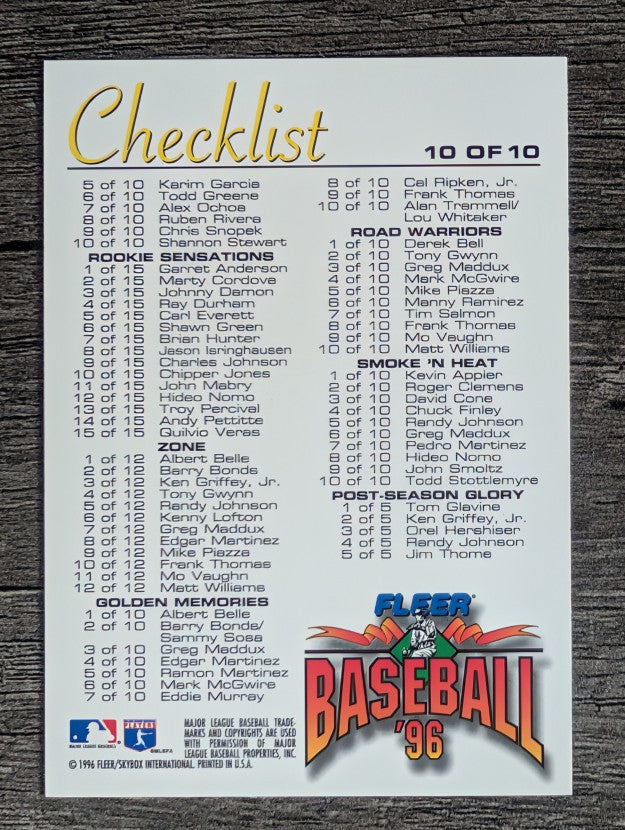 1996 Fleer Checklists #10 Matt Williams