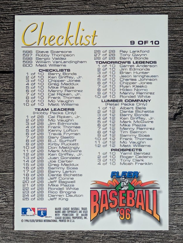 1996 Fleer Checklists #9 Mo Vaughn