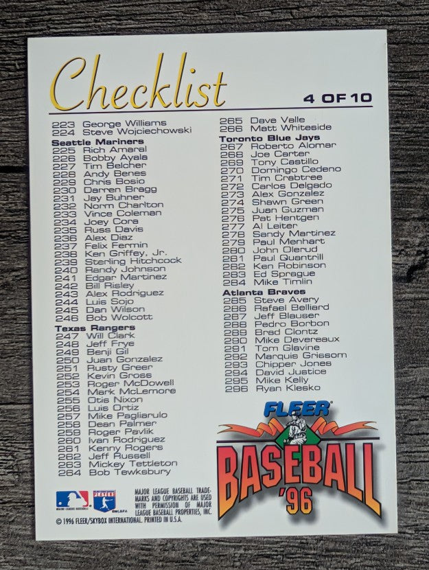 1996 Fleer Checklists #4 Greg Maddux