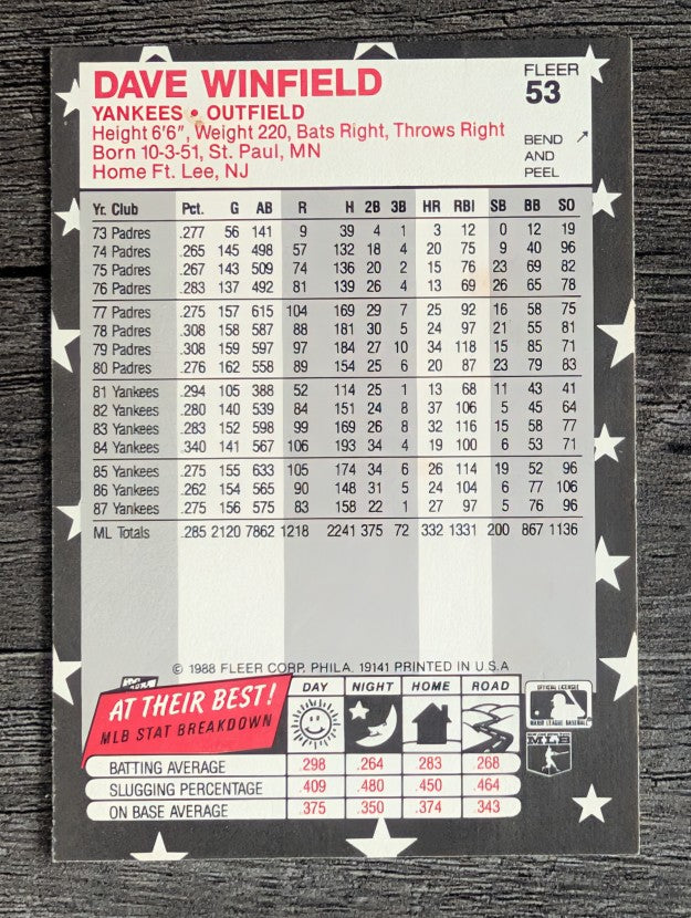1988 Fleer Star Stickers #53 Dave Winfield