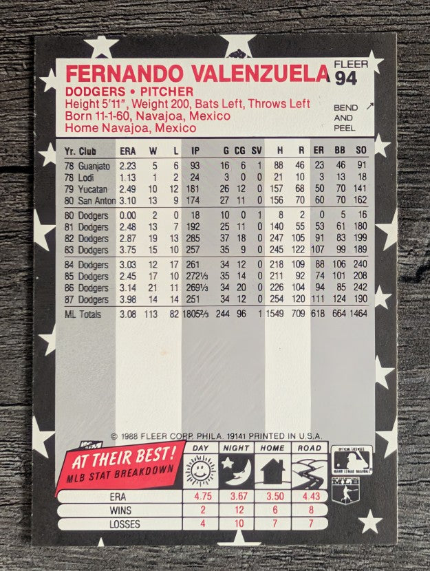 1988 Fleer Star Stickers #94 Fernando Valenzuela