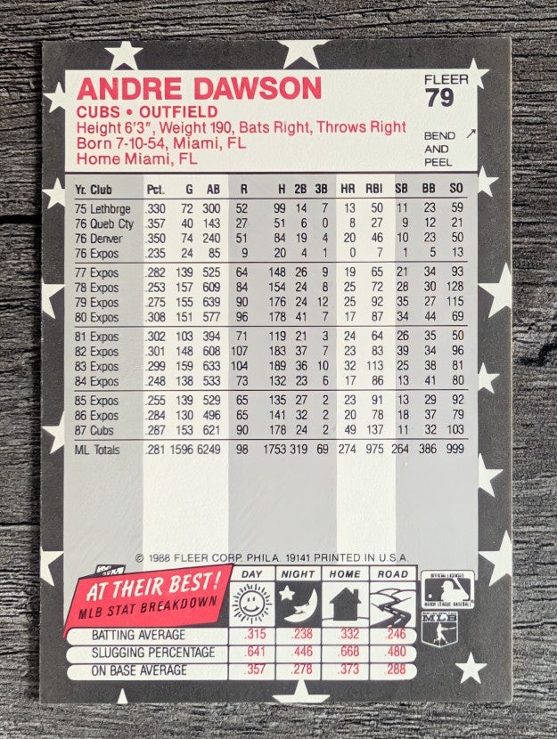 1988 Fleer Star Stickers #79 Andre Dawson