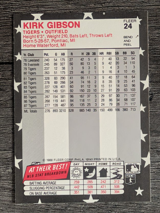 1988 Fleer Star Stickers #24 Kirk Gibson