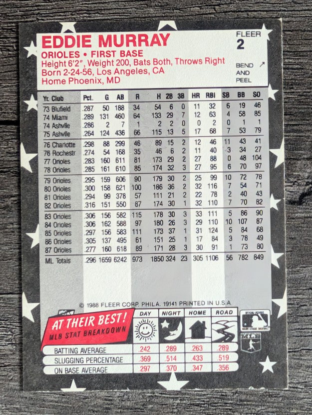 1988 Fleer Star Stickers #2 Eddie Murray