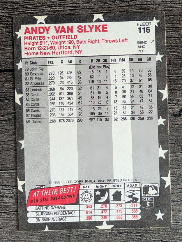 1988 Fleer Star Stickers #116 Andy Van Slyke