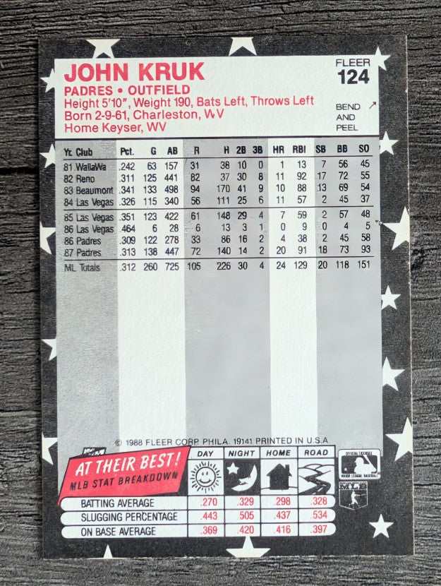 1988 Fleer Star Stickers #124 John Kruk