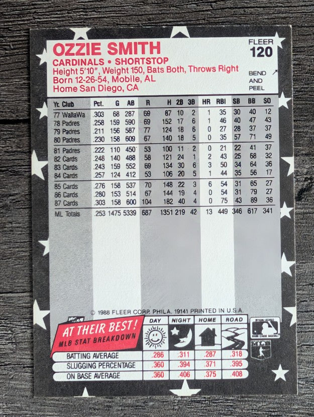 1988 Fleer Star Stickers #120 Ozzie Smith