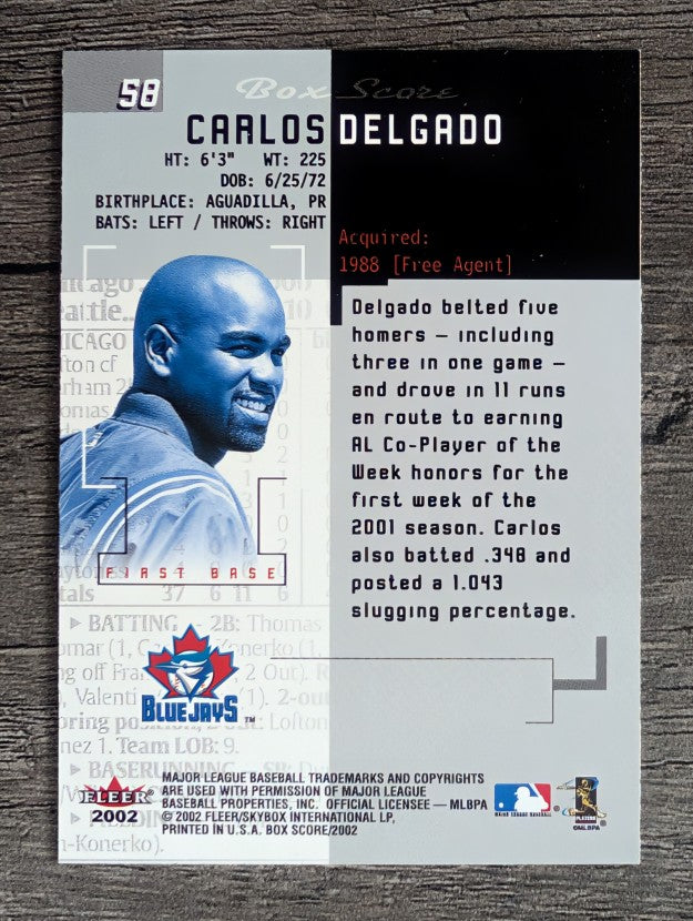 2002 Fleer Box Score #58 Carlos Delgado