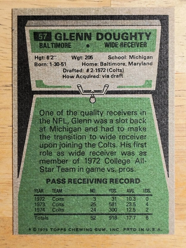 1975 Topps #57 Glenn Doughty (NM)