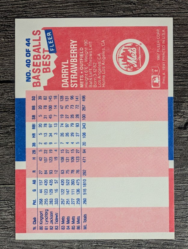 1987 Fleer Sluggers/Pitchers #40 Darryl Strawberry