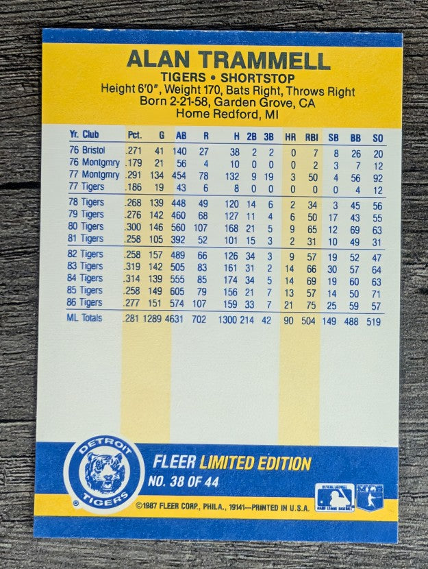 1987 Fleer Record Setters #38 Alan Trammell