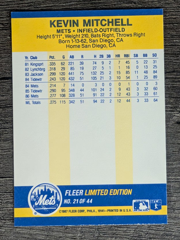 1987 Fleer Record Setters #21 Kevin Mitchell