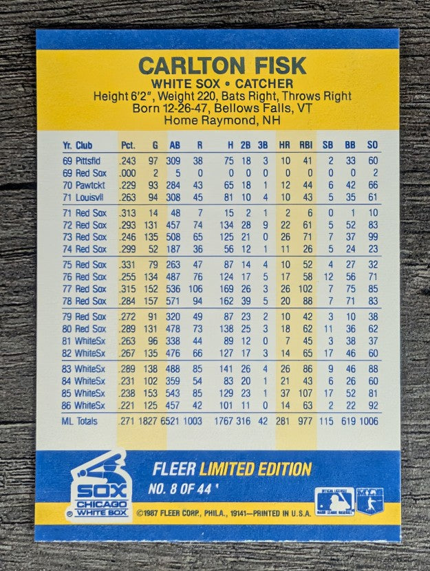 1987 Fleer Record Setters #8 Carlton Fisk