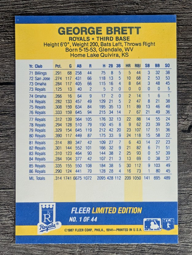 1987 Fleer Record Setters #1 George Brett