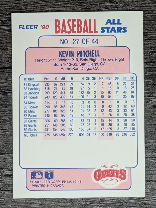 1990 Fleer Baseball All-Stars #27 Kevin Mitchell