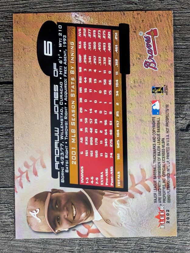 2002 Hot Prospects #6 Andruw Jones