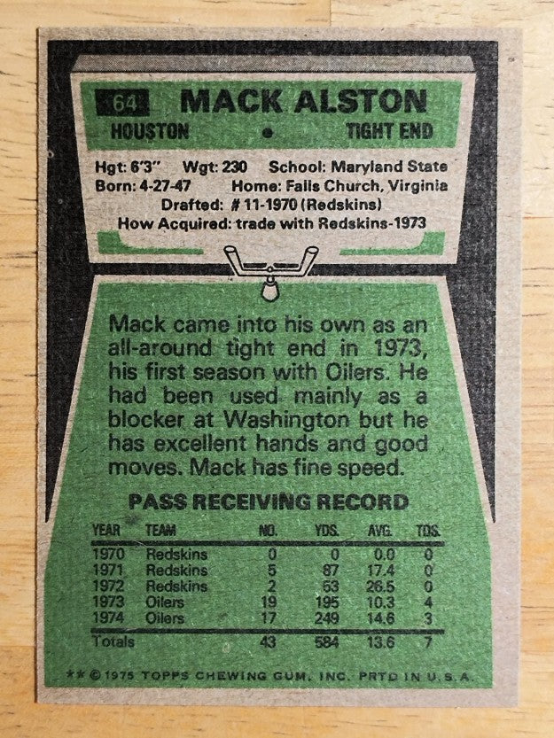 1975 Topps #64 Mack Alston (NMMT)