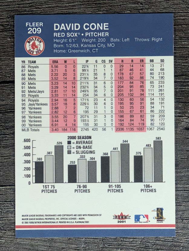 2001 Fleer Platinum #209 David Cone
