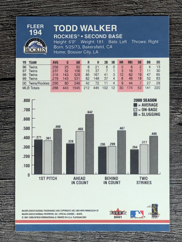 2001 Fleer Platinum #194 Todd Walker