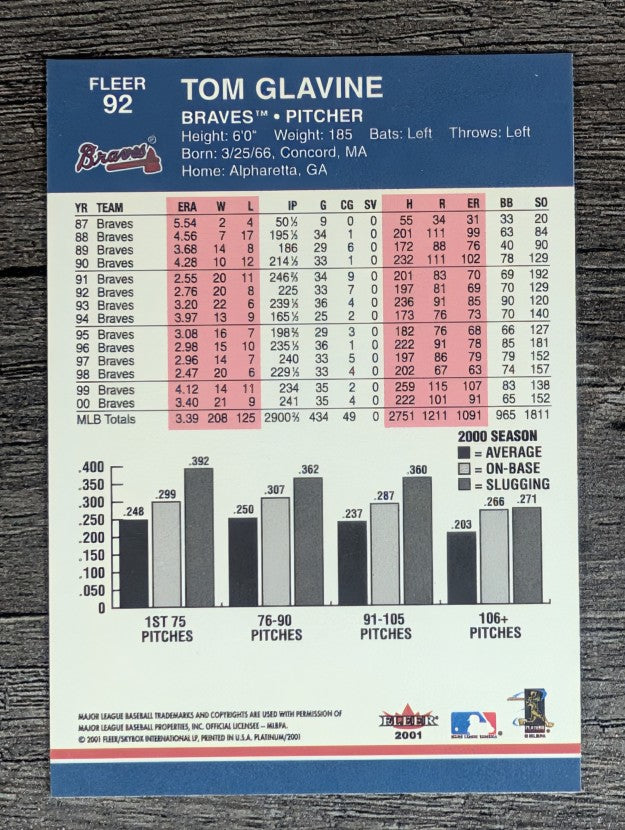 2001 Fleer Platinum #92 Tom Glavine
