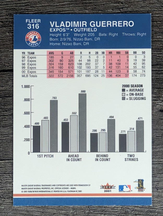 2001 Fleer Platinum #316 Vladimir Guerrero