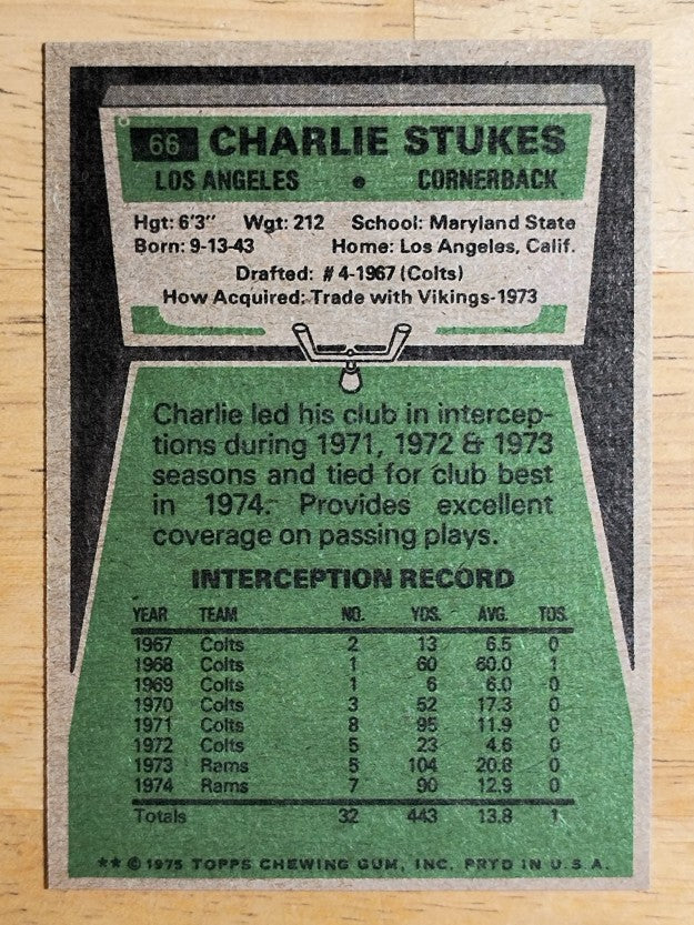 1975 Topps #66 Charlie Stukes (NM)