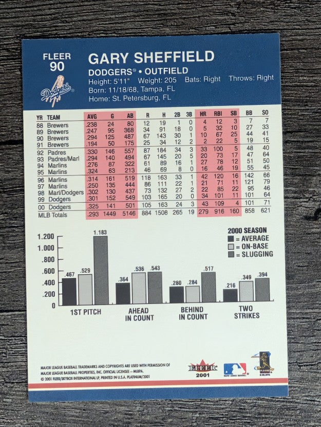 2001 Fleer Platinum #90 Gary Sheffield