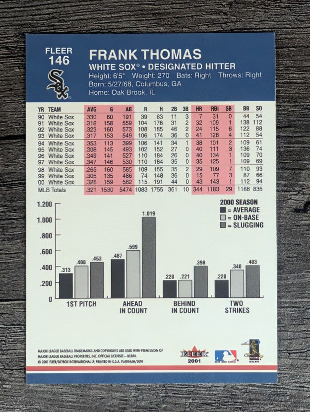 2001 Fleer Platinum #146 Frank Thomas