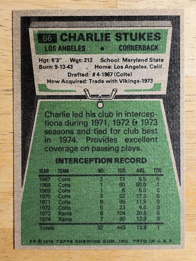 1975 Topps #66 Charlie Stukes (NM)