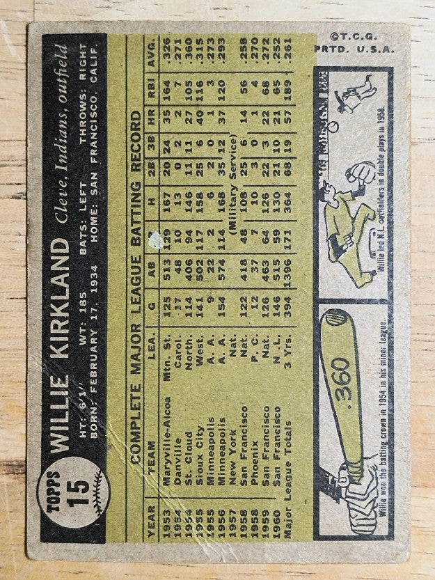 1961 Topps #15 Willie Kirkland (POOR)