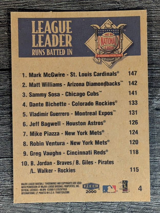 2000 Fleer Tradition #4 NL RBI LL